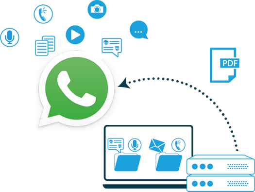 WhatsApp Module